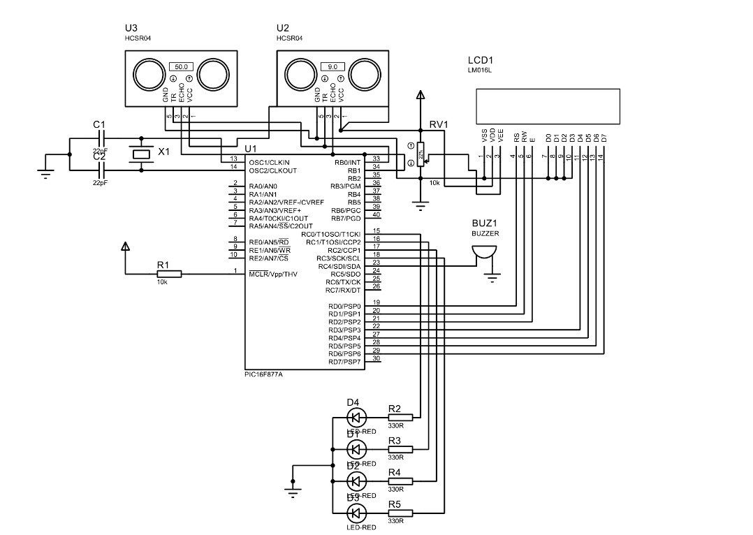 Park Sensörü Ekranı